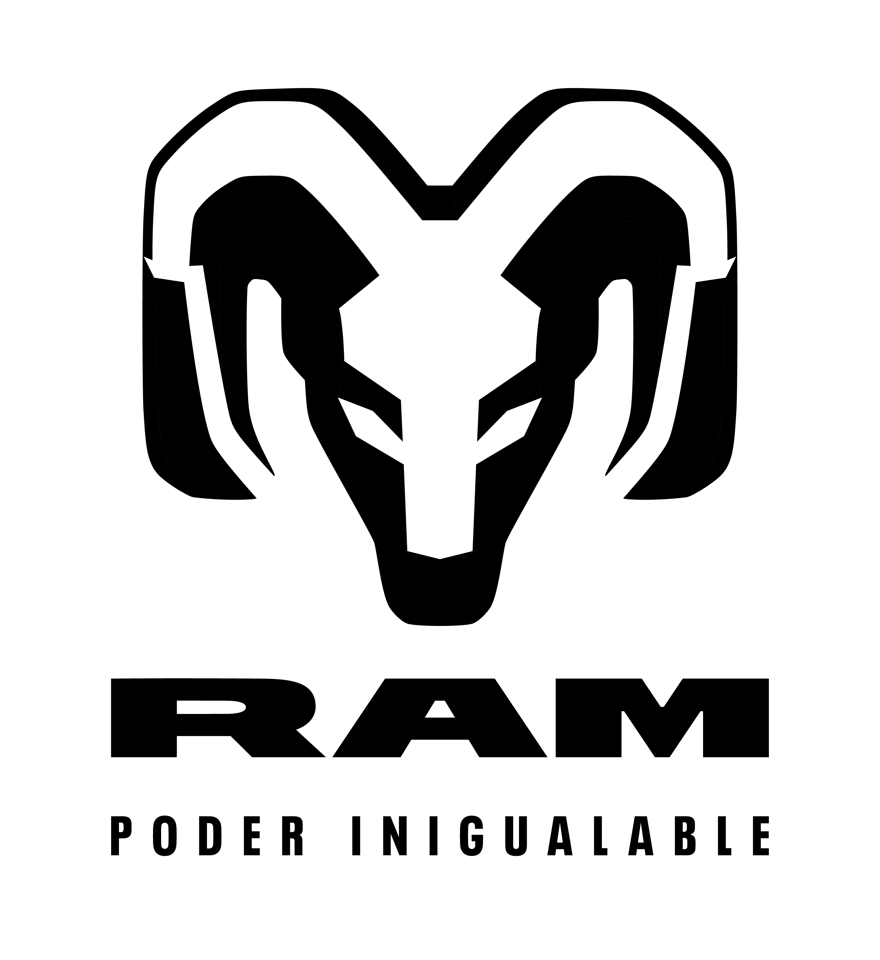 RAM